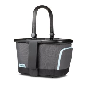 Stroller Market Basket