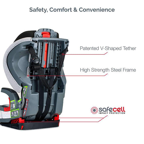 Britax Grow With You ClickTight Harness-to-Booster Car Seat - Image 8
