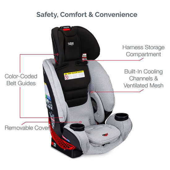 Britax One4Life ClickTight All-in-One Car Seat - Image 4