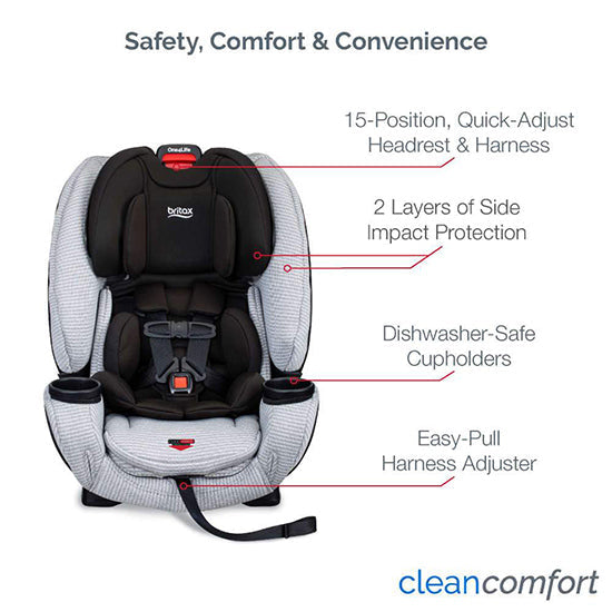 Britax One4Life ClickTight All-in-One Car Seat - Image 5