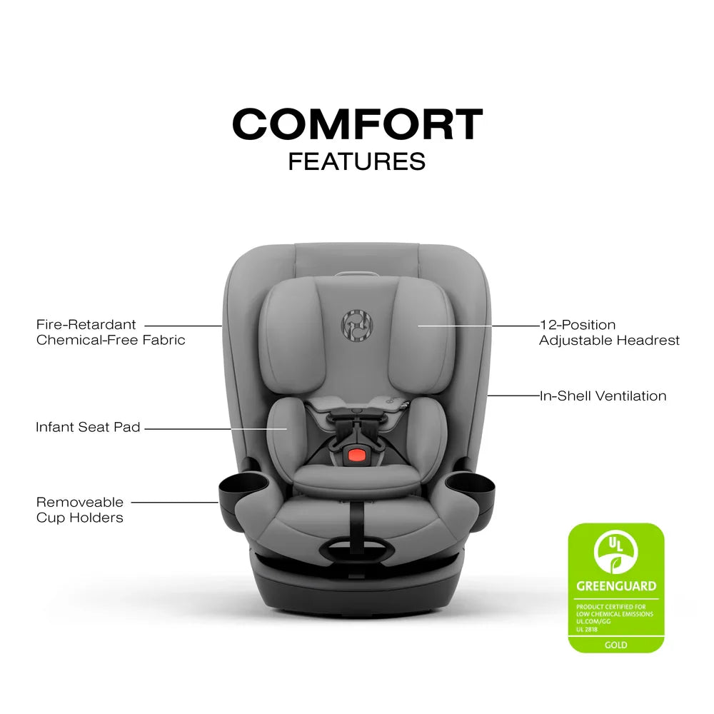 Cybex Callisto G 360 Select - Image 5
