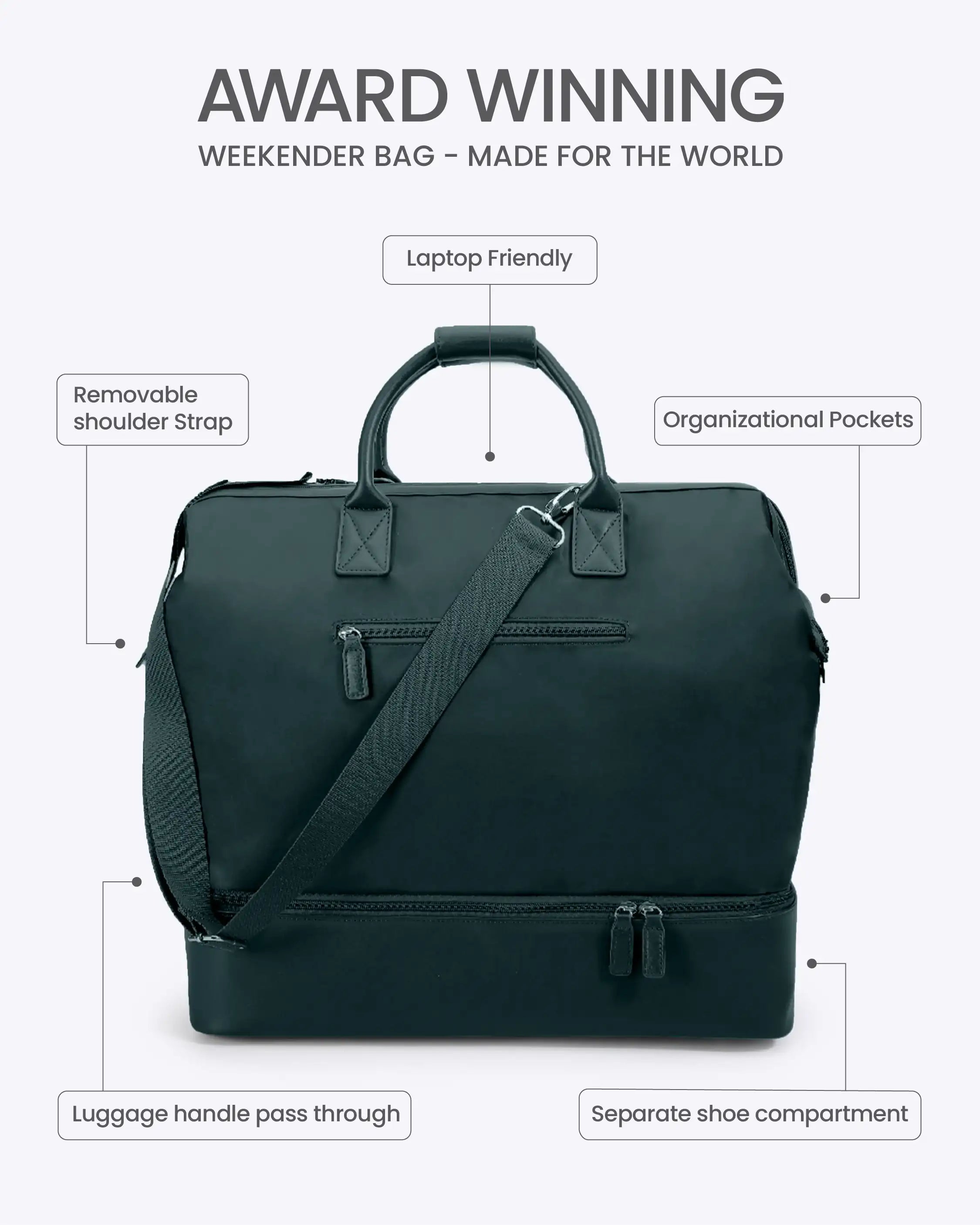 Weekender Bag - Image 53