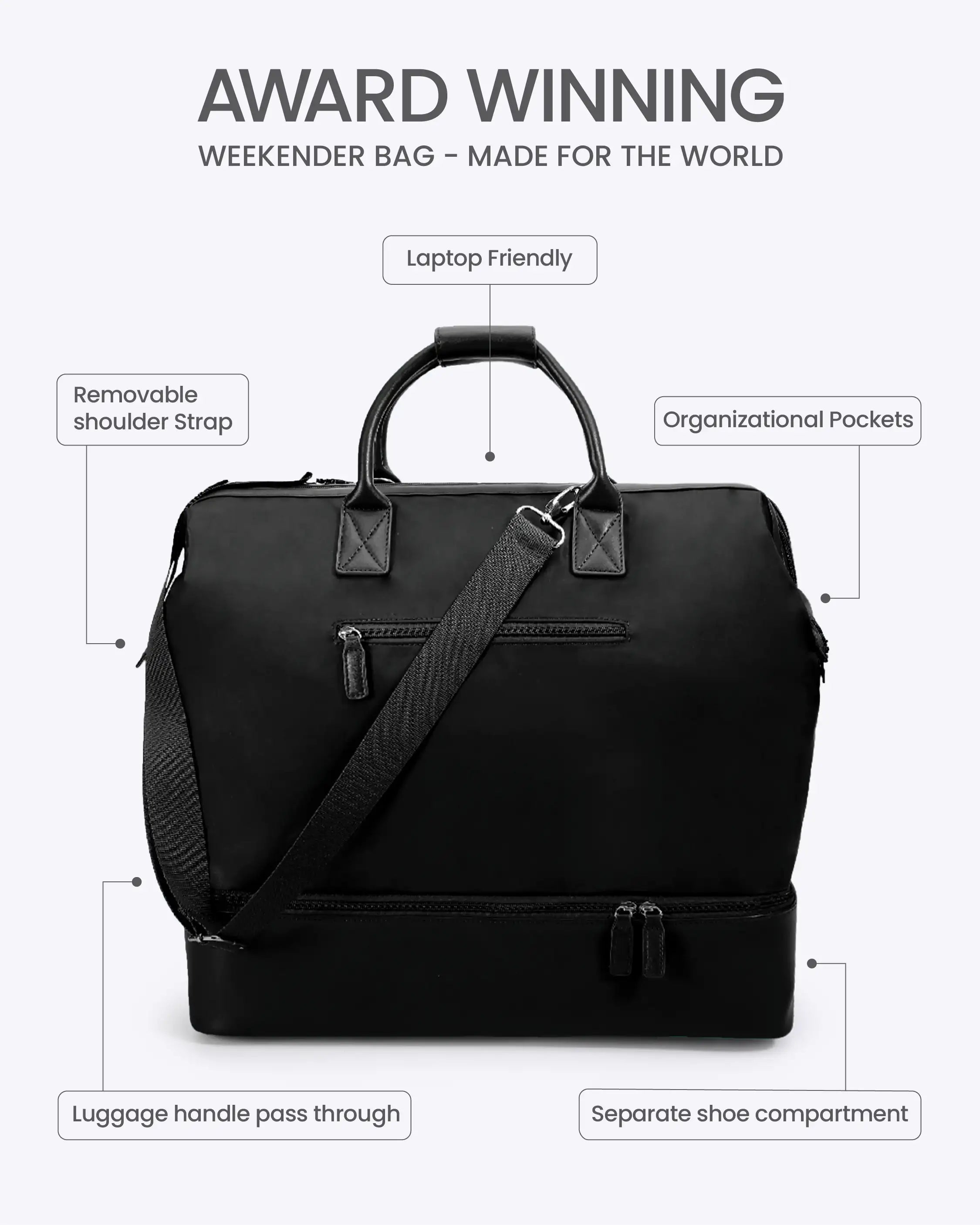 Weekender Bag - Image 60