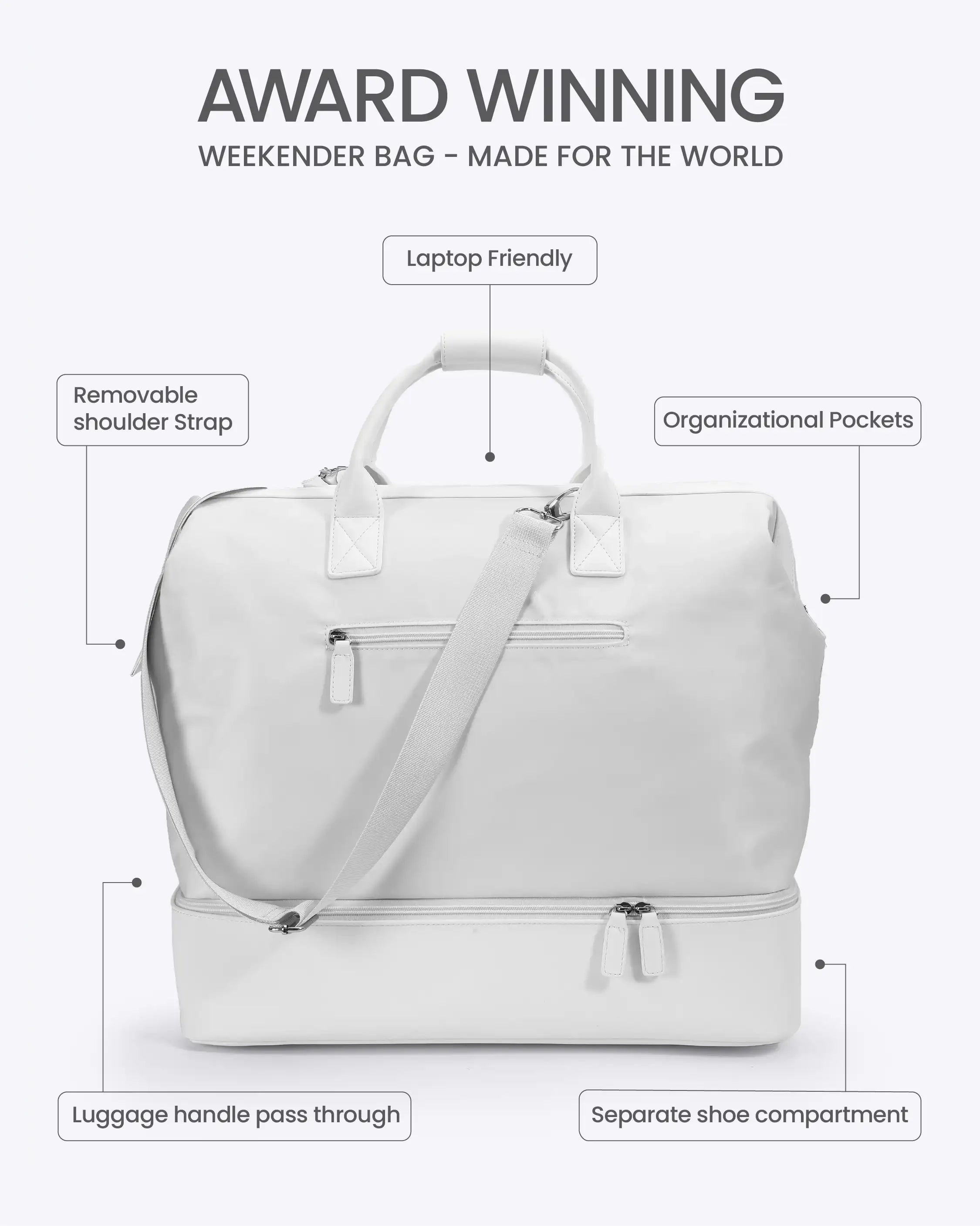 Weekender Bag - Image 63