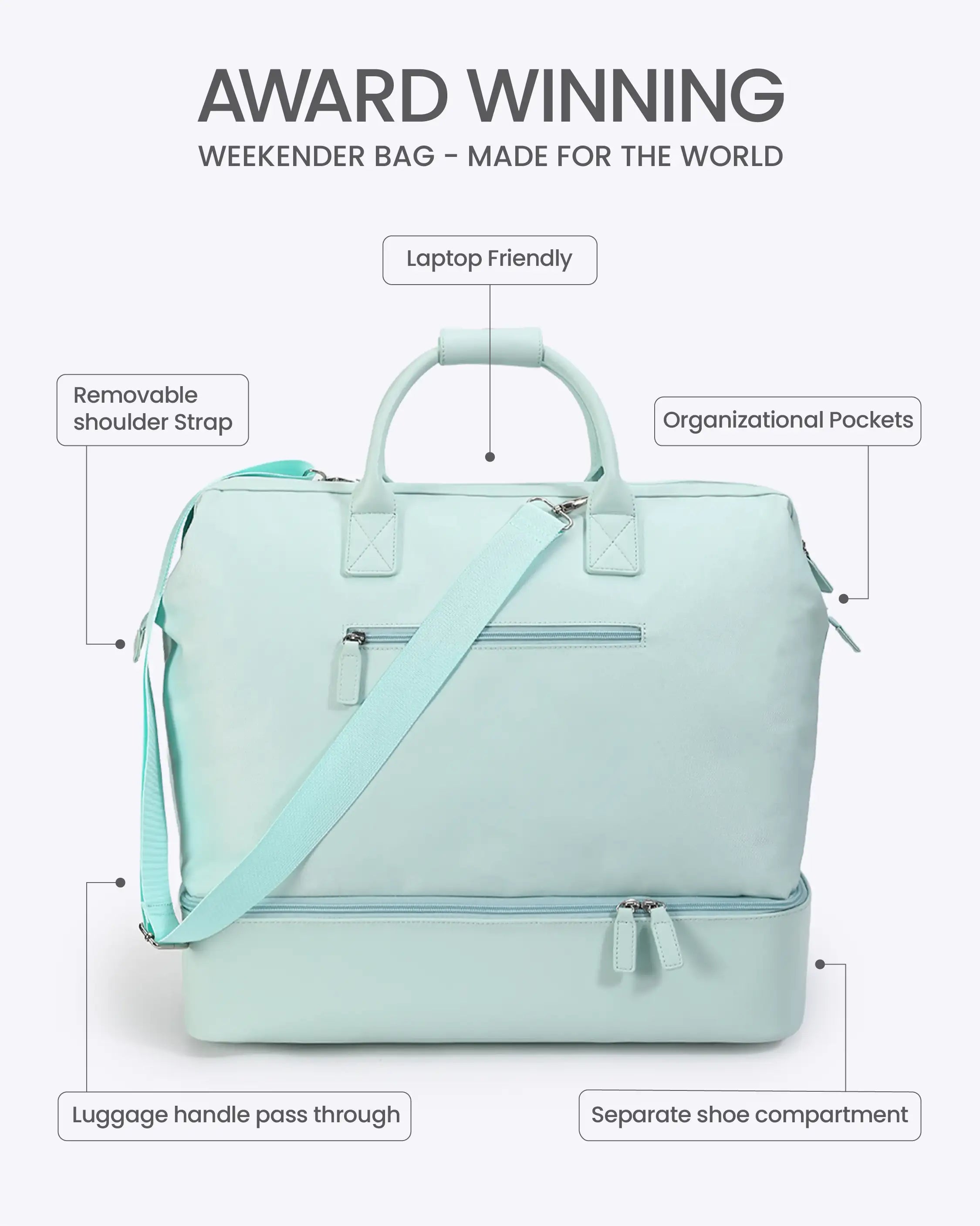 Weekender Bag - Image 69