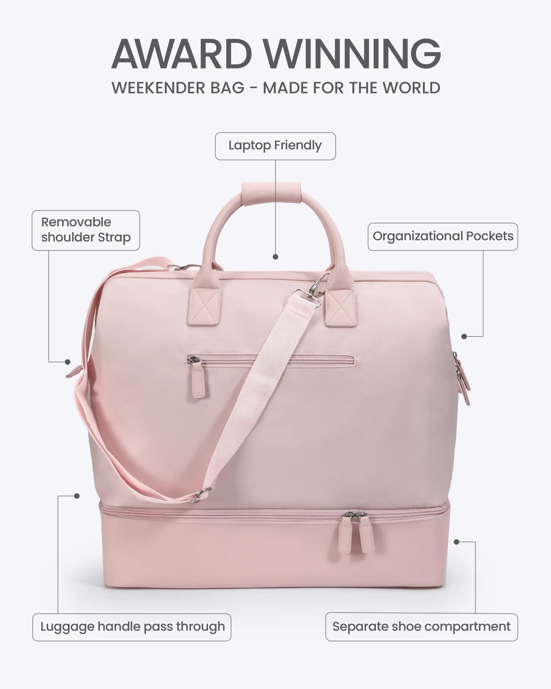 Weekender Bag - Image 79