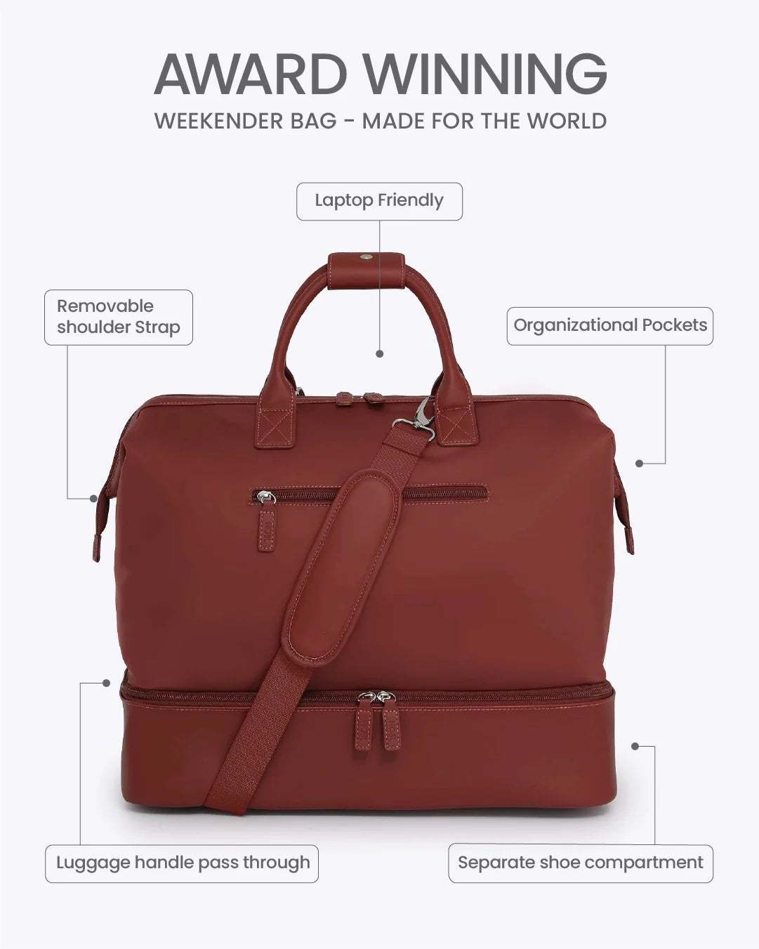Weekender Bag - Image 128