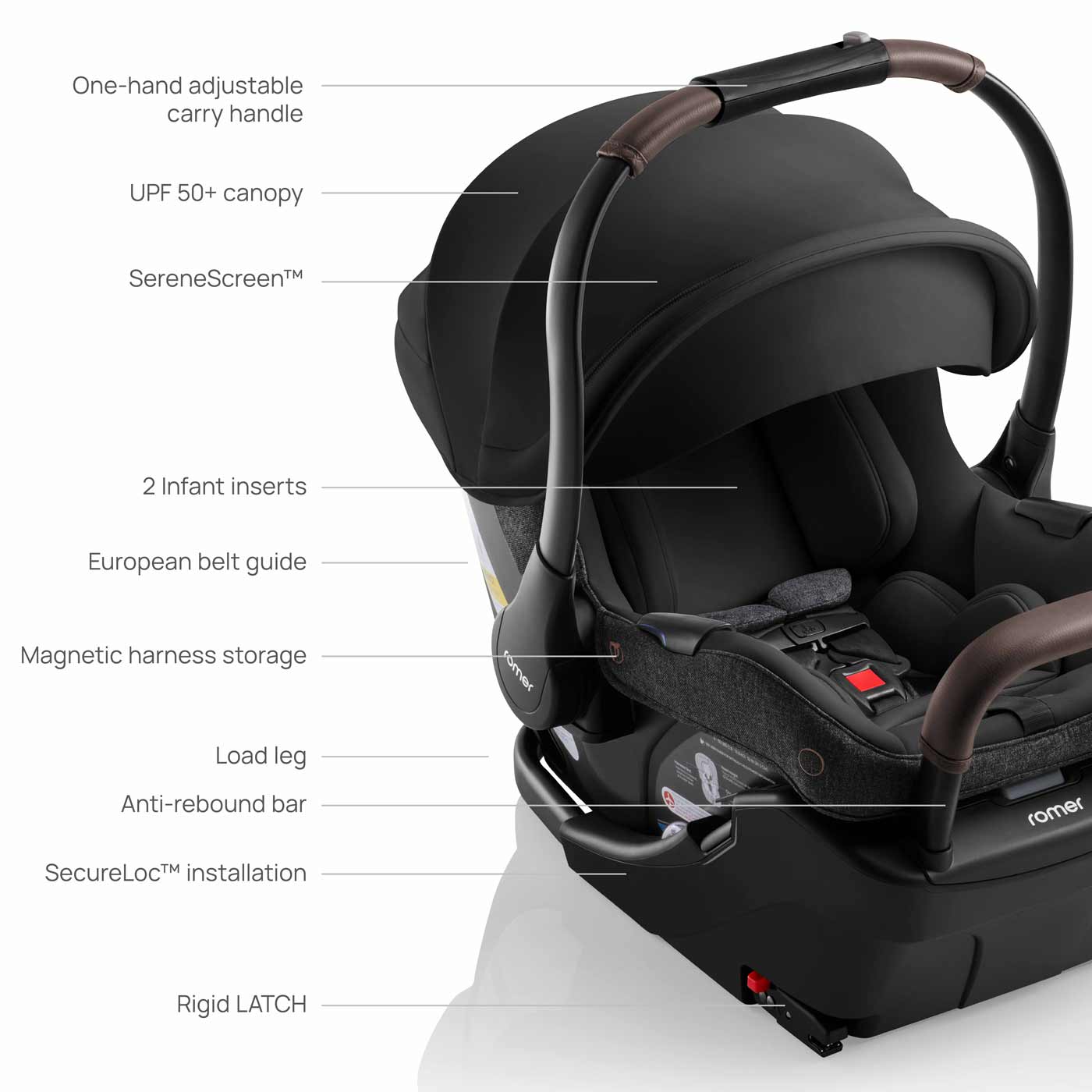 Romer Juni Infant Car Seat - Image 17