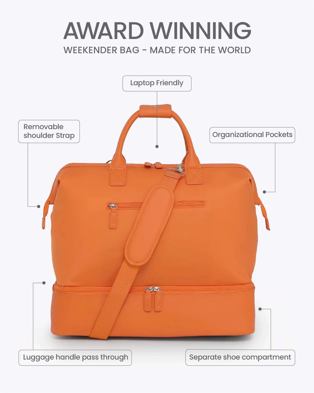 Weekender Bag - Image 136
