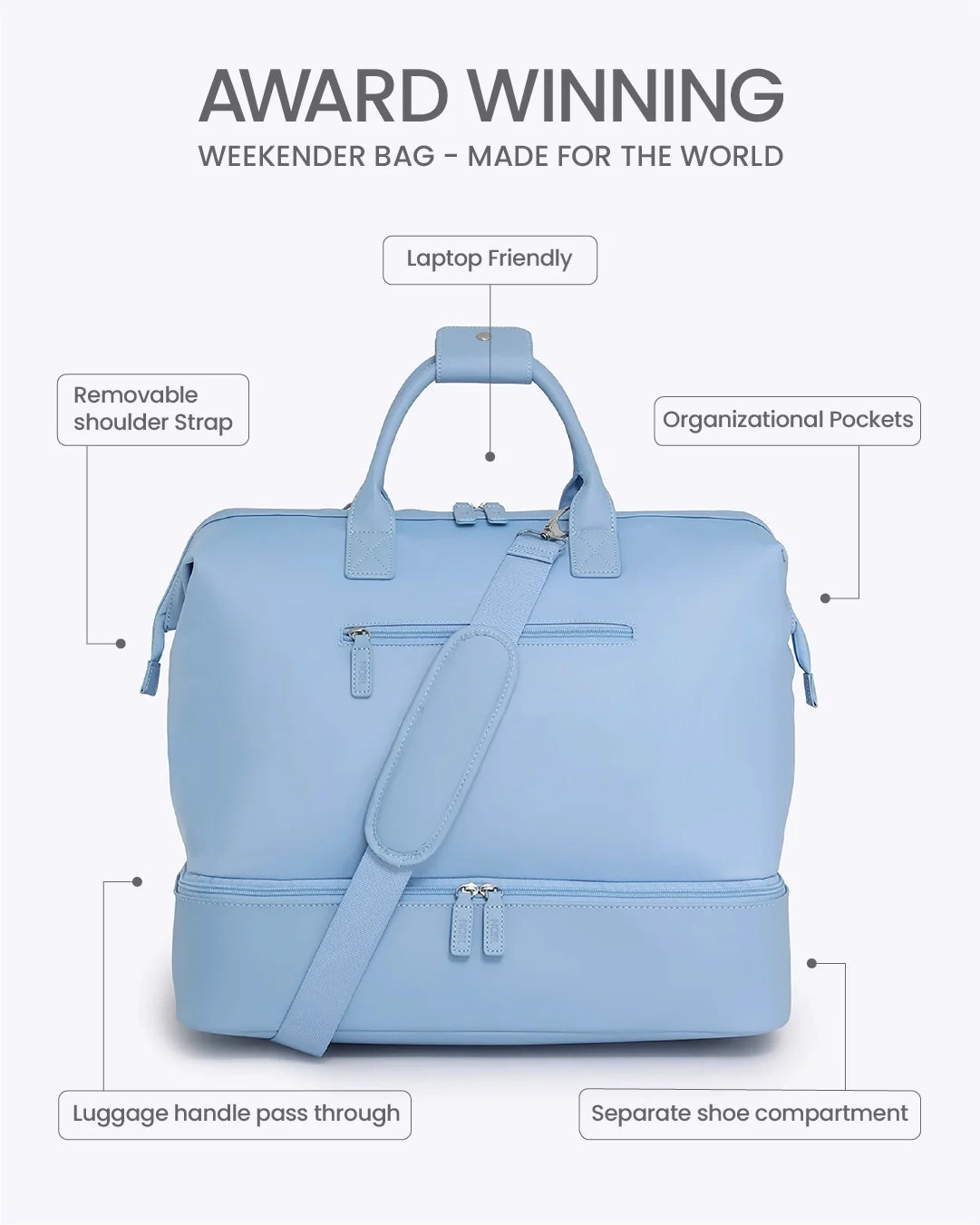 Weekender Bag - Image 144