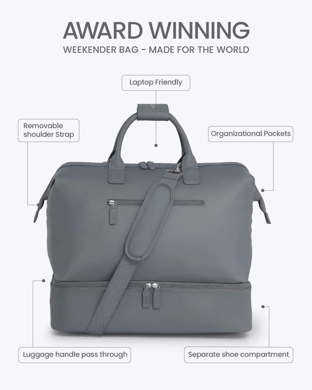 Weekender Bag - Image 152