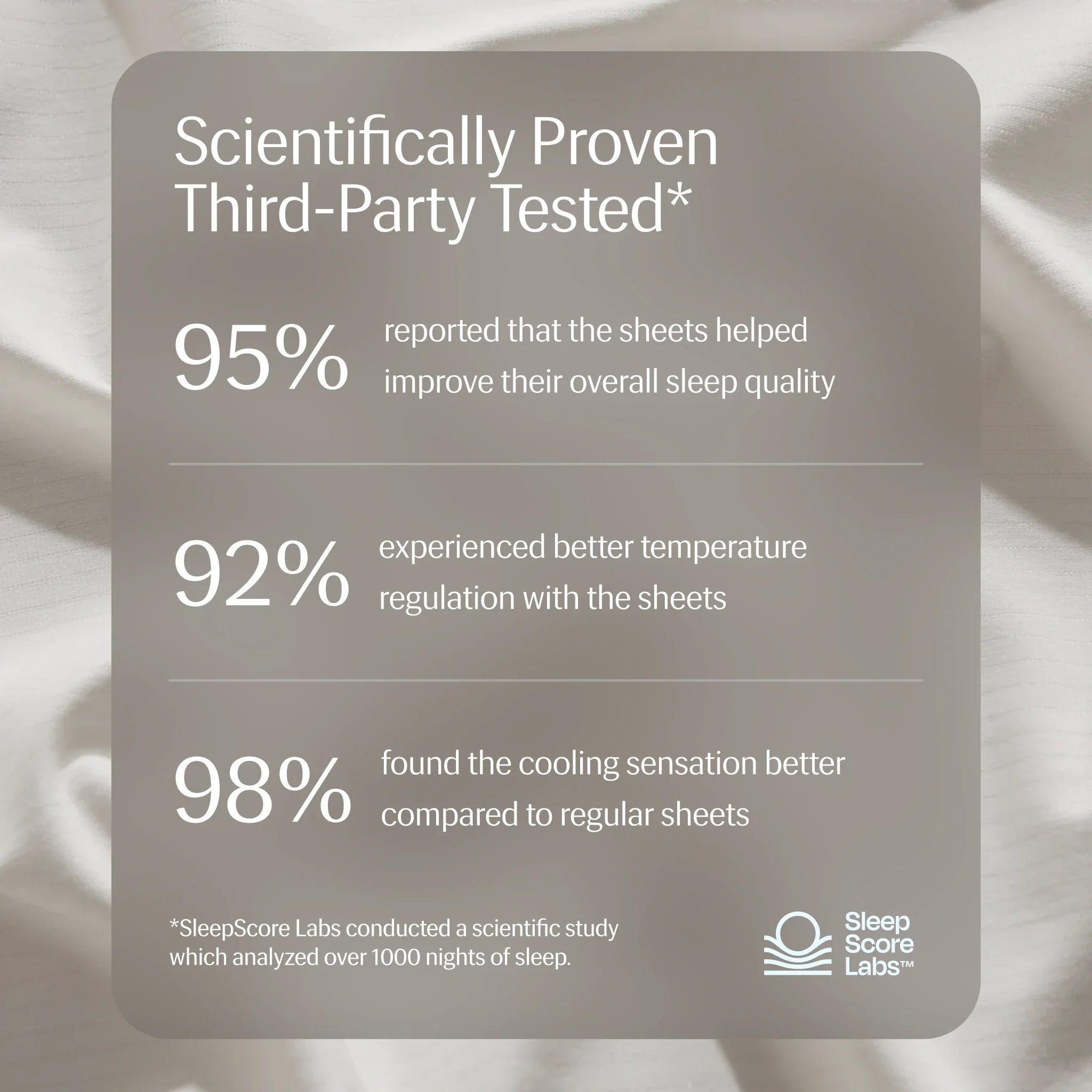 Evercool®+ Cooling Starter Sheet Set - Image 26