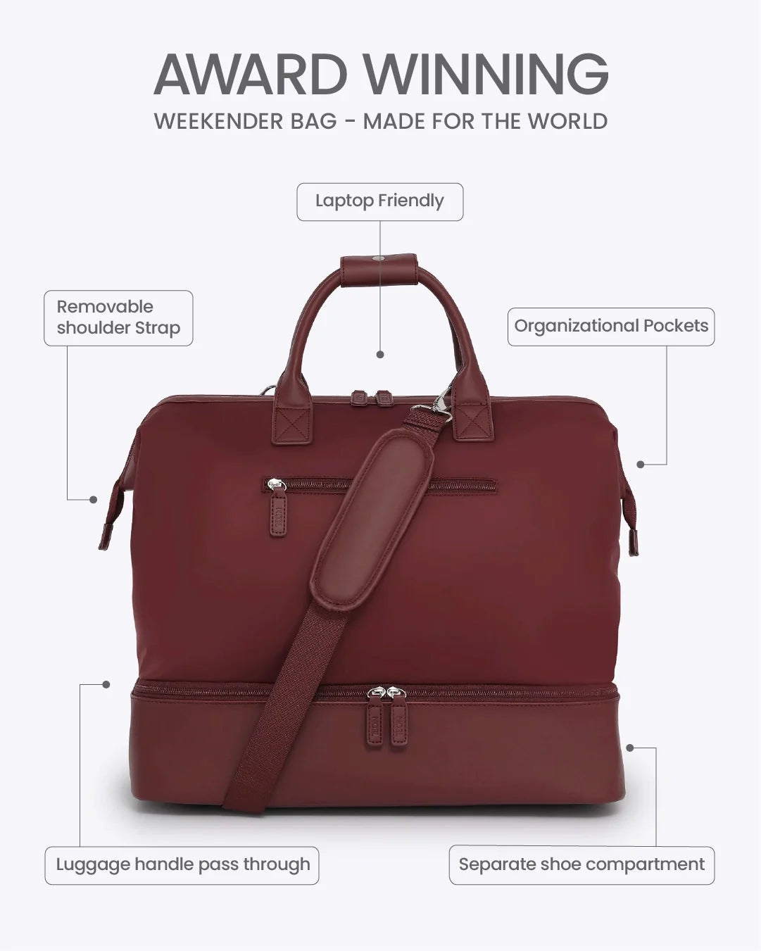 Weekender Bag - Image 160