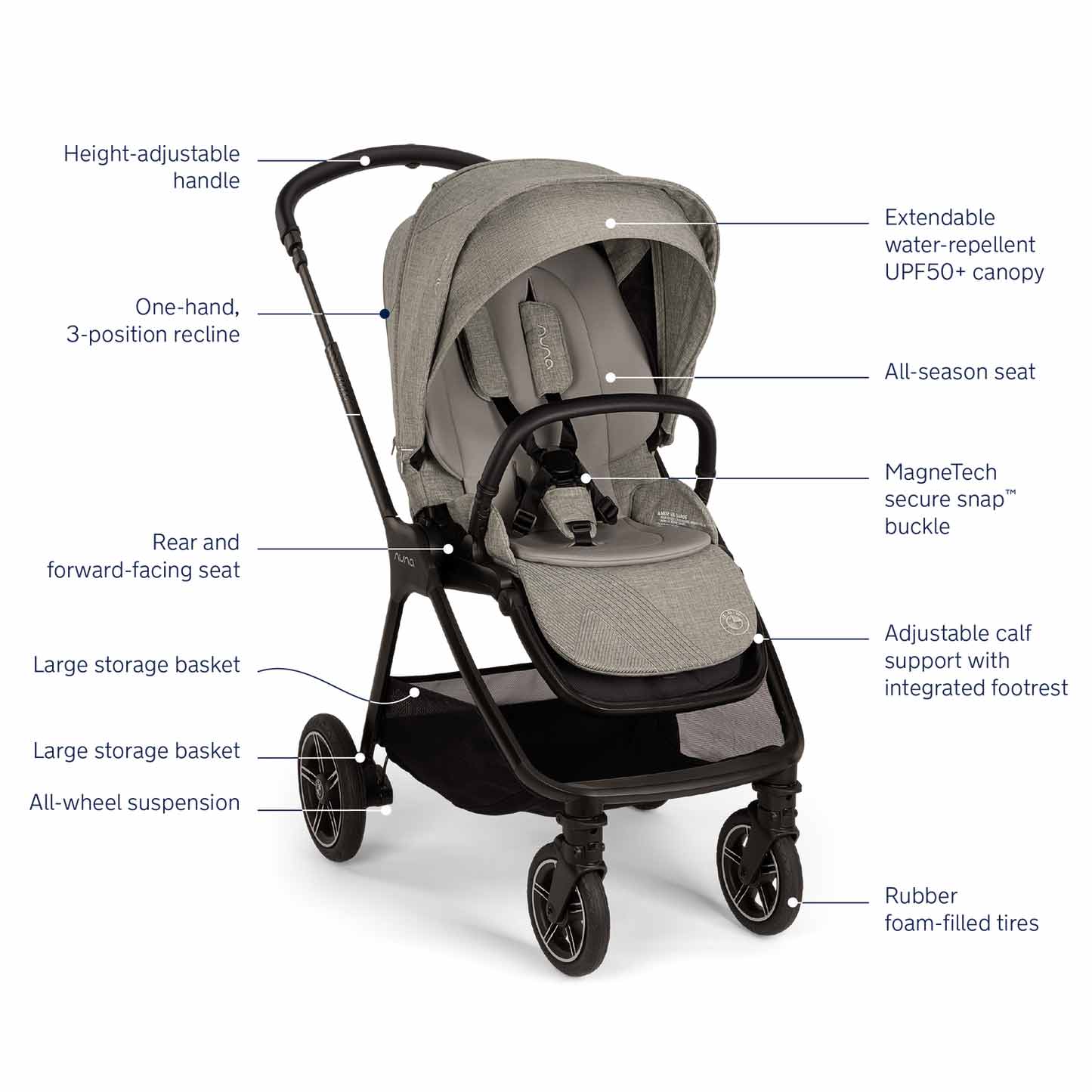 Nuna x BMW TRIV Next Stroller - Image 2