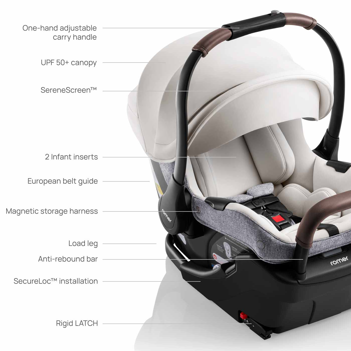 Romer Juni Infant Car Seat - Image 38