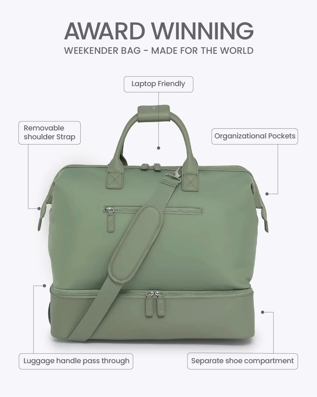 Weekender Bag - Image 168