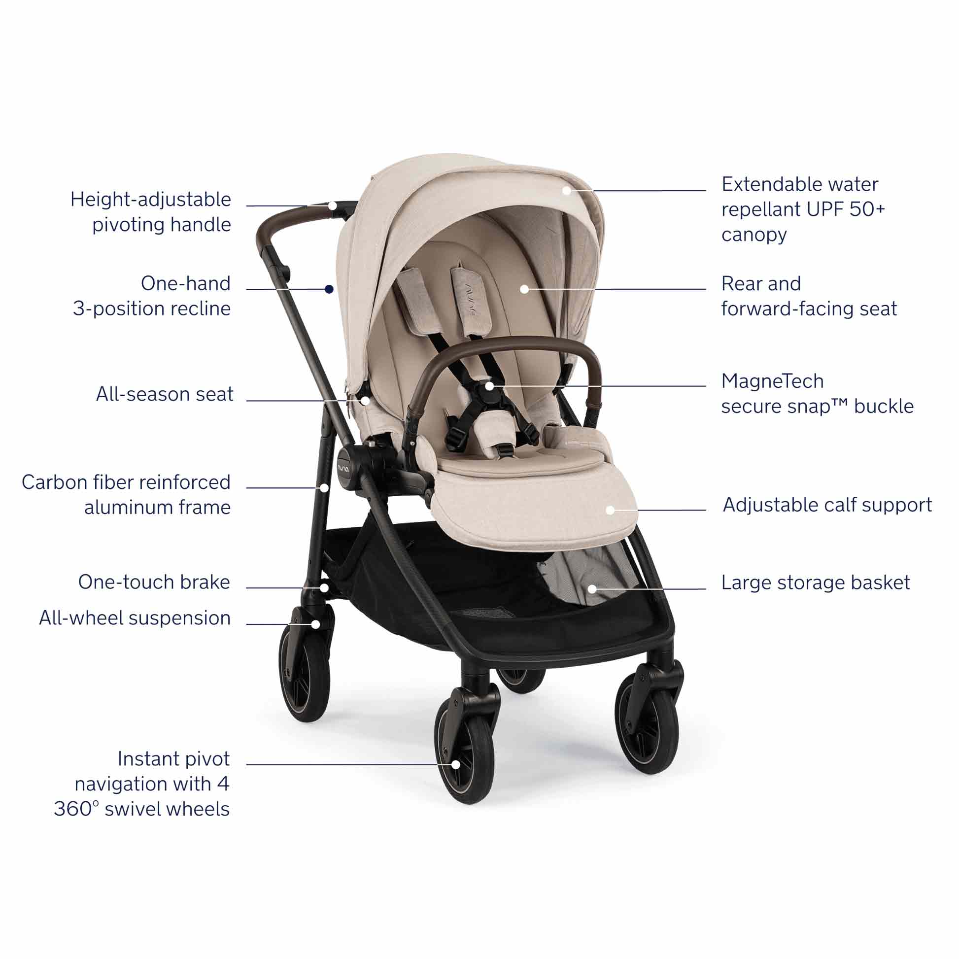 Nuna Swiv + Pipa Aire Rx Travel System - Image 22