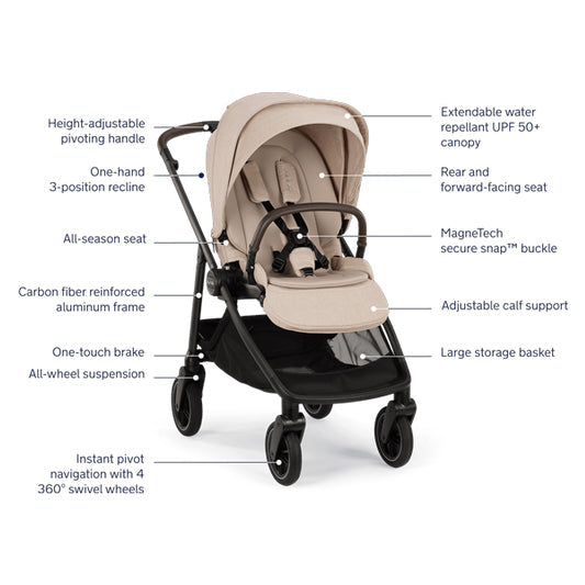 Nuna SWIV Stroller - Image 10