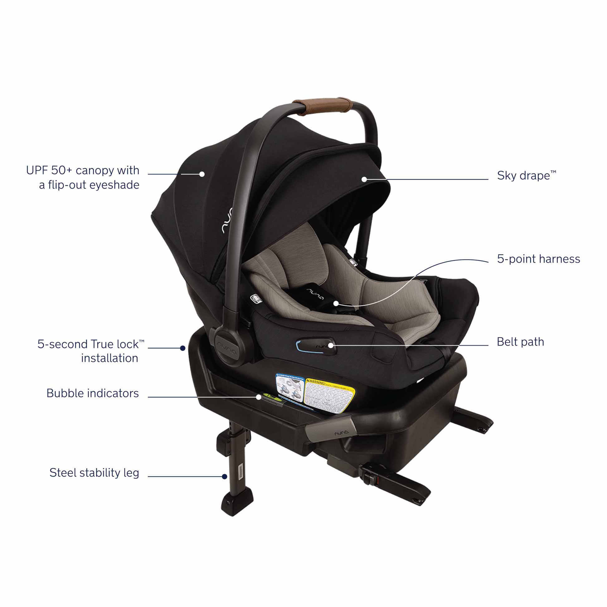 Nuna TAVO Next + Pipa AIRE Travel System - Image 9