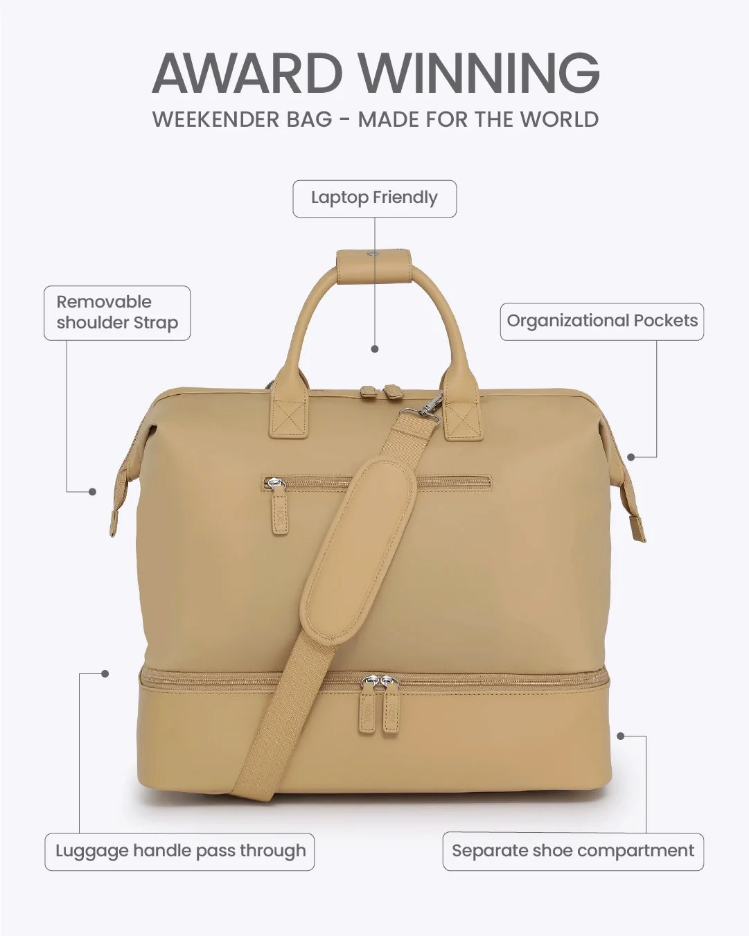 Weekender Bag - Image 176