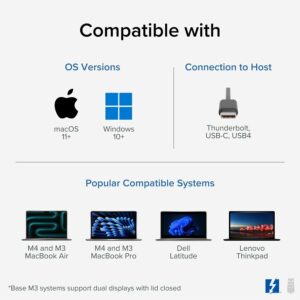 Plugable 16-in-1 Thunderbolt 4 Dock with 100W Charging, 4K Quad Monitor Setup for Thunderbolt 4 Windows Laptops TBT4-UDZ