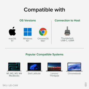 Plugable USB C Dock with 85W Charging Compatible with Thunderbolt 3 and USB-C MacBooks and Select Windows Laptops UD-CAM