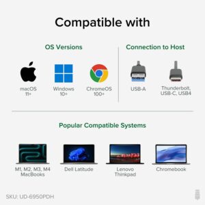 Plugable USB C Laptop Docking Station, Dual Monitor 4K 60Hz for Apple Mac M1/M2/M3, 2x HDMI or 2x DisplayPort UD-6950PDH