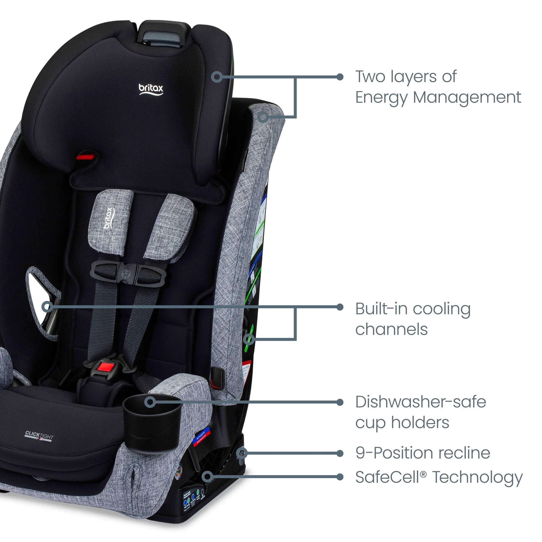 One4Life Slim All-in-One Convertible Car Seat - Raven Black - Image 4