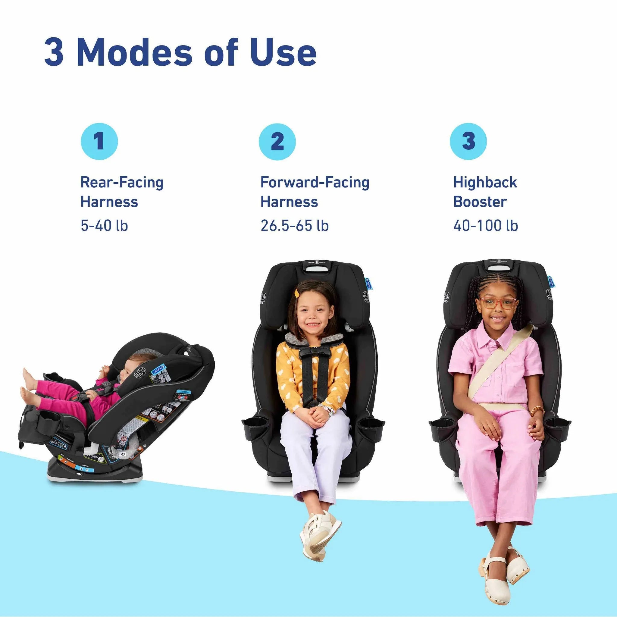 Slim Fit 3-in-1 Convertible Car Seat - Jarret - Image 3
