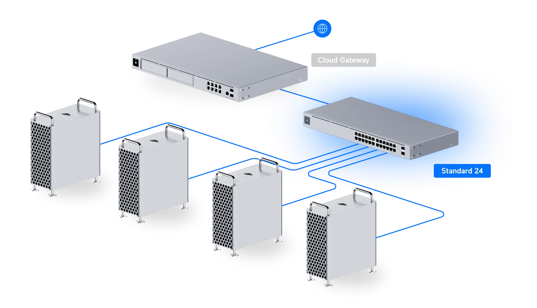 Ubiquiti USW-24 UniFi 24 Managed Network Switch - Image 5